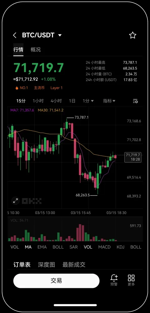 欧e交易所app官方最新版宣传图